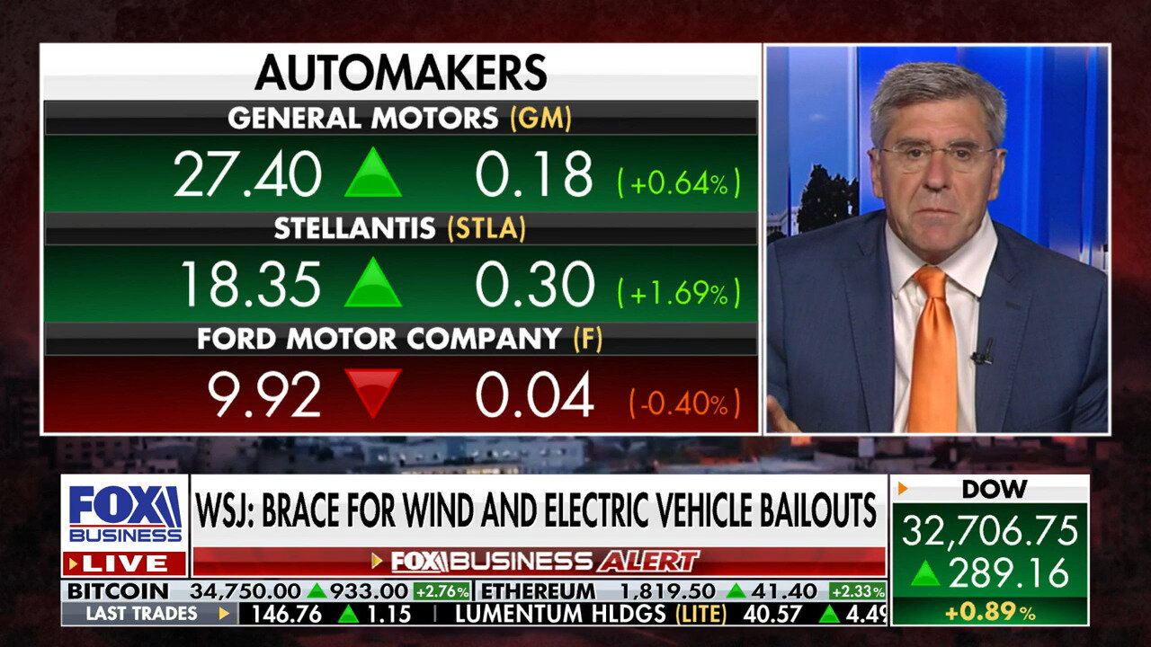 Stephen Moore: 'Car Buyers Do Not Want' Electric Vehicles