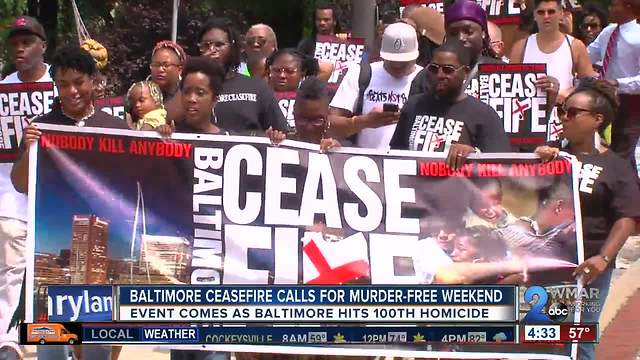 Baltimore Ceasefire prepares for fourth murder-free weekend after cities 100th homicide
