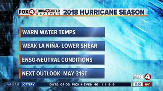 Hurricane Season Outlook