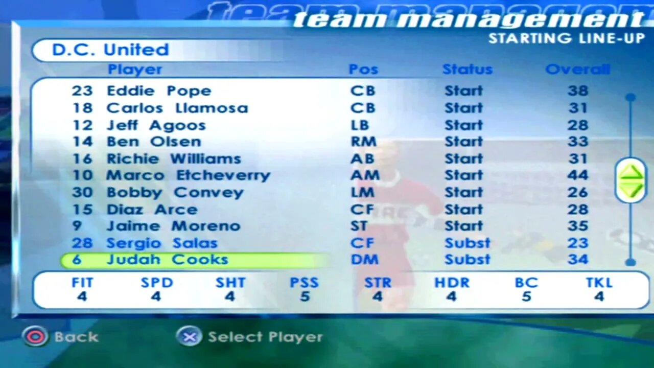 FIFA 2001 D.C. United Overall Player Ratings