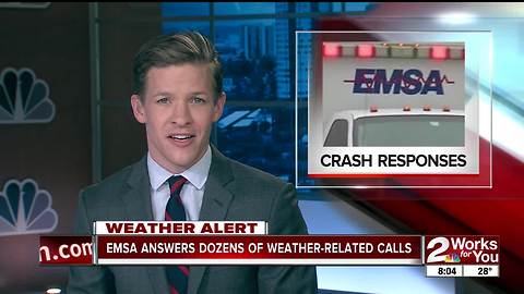 EMSA answers dozens of weather-related calls