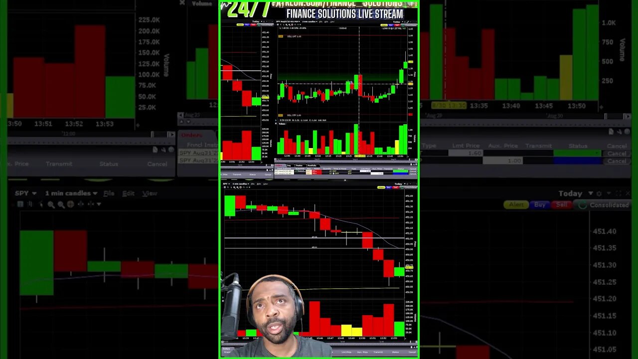 LIVE TRADING THEORY & PSYCHOLOGY FINANCE SOLUTIONS-YT #shorts #zeroday #fomc #cpi #ppi #recap