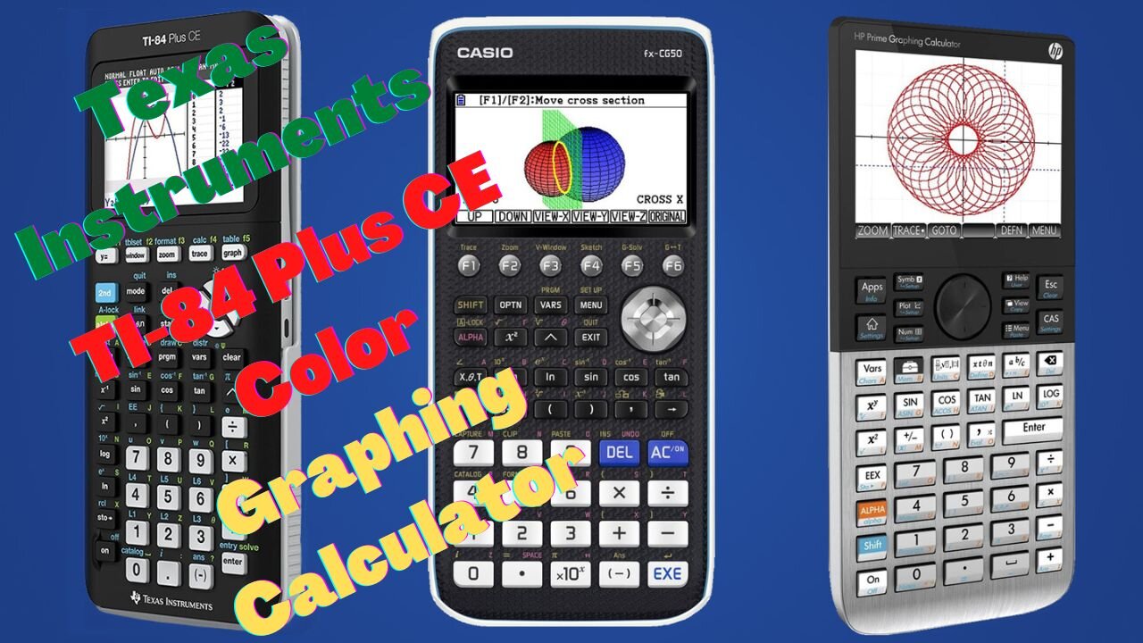 Color Graphing Calculator