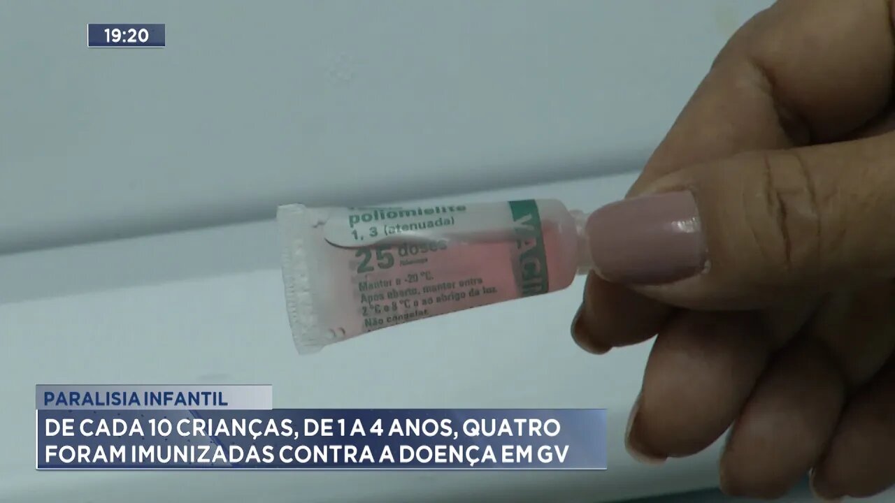 Paralisia Infantil: De cada 10 Crianças, de 1 a 4 anos, 4 foram Imunizadas contra a Doença em GV..