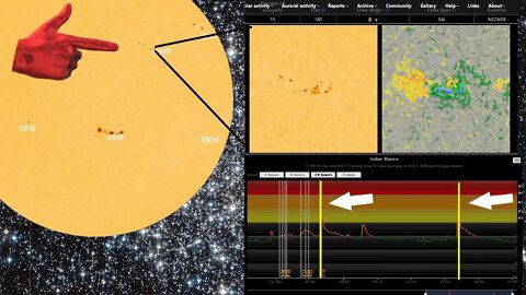Two m class flares erupted today, and meteoroid seen hurling toward the sun