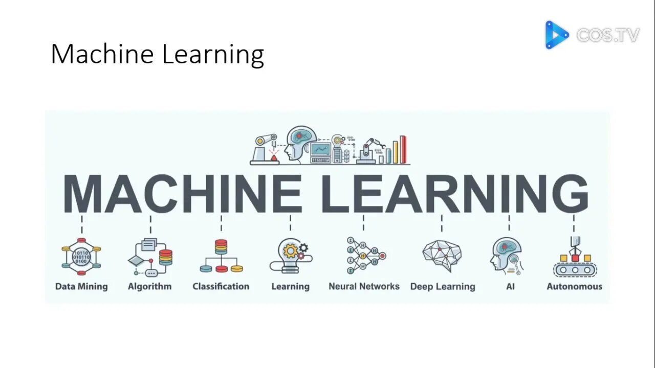 Algorítimos que Descriminam(Aula)