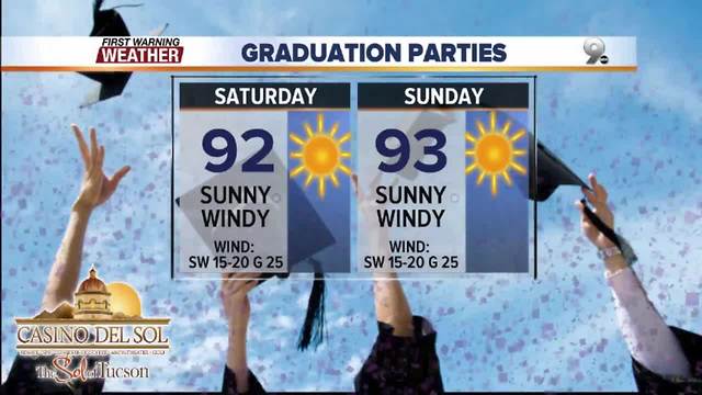 Chief Meteorologist Erin Christiansen's KGUN 9 Forecast Tuesday, May 8, 2018