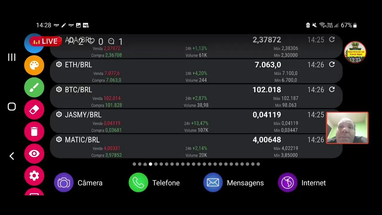 Ao vivo Bitcoinsreage: o que esperar da criptomoeda no curto prazo ?
