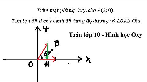 Trên mặt phẳng Oxy,cho A(2;0). Tìm tọa độ B có hoành độ,tung độ dương và ∆OAB đều