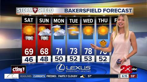 Fog rolls in early tomorrow then sunshine for the afternoon