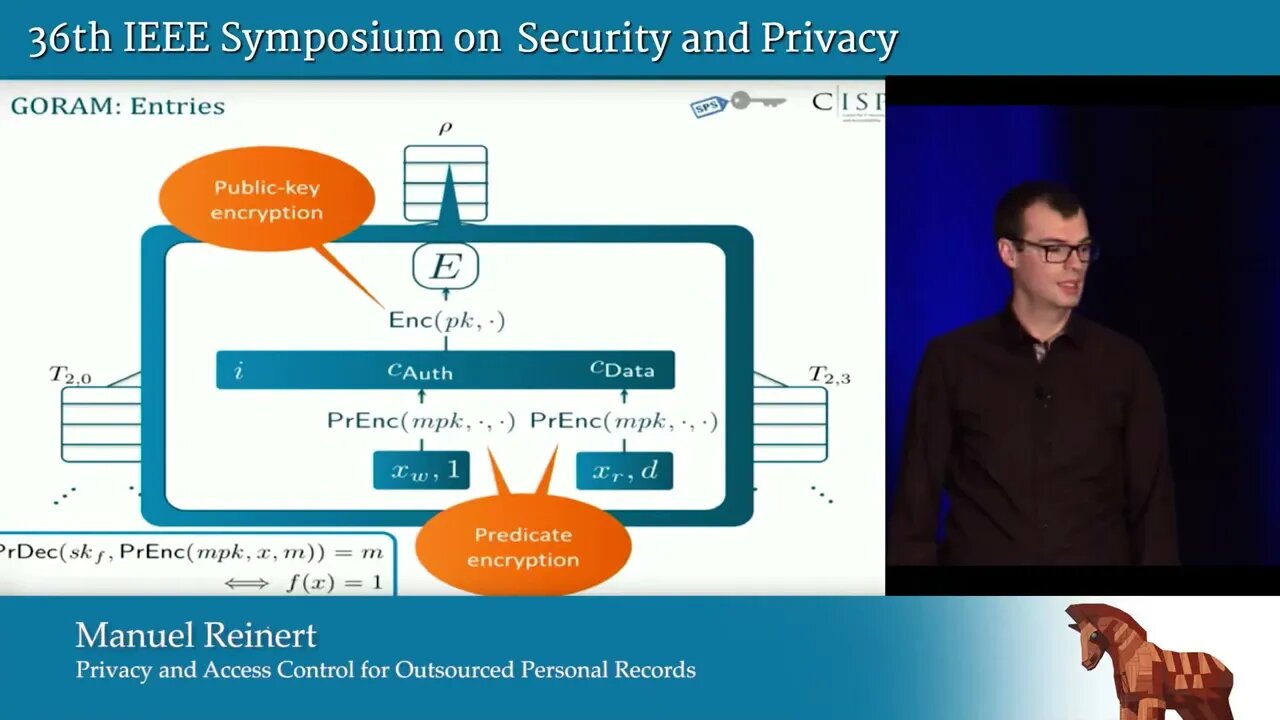 Privacy and Access Control for Outsourced Personal Records