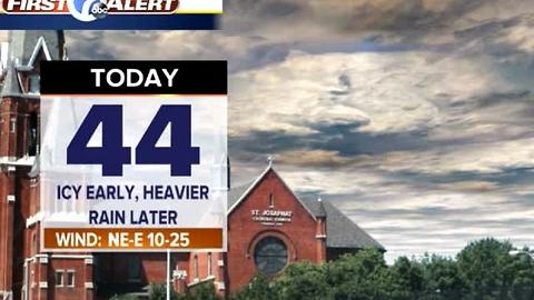 Icy start, rainy finish