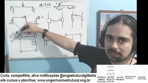 Palestra Caminho de Cargas