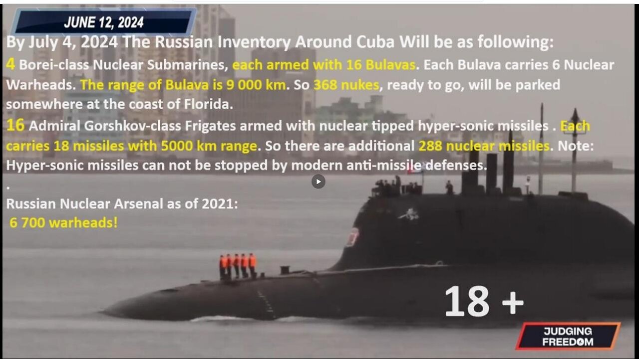 Russian Warships Carrying Nukes Arrive in Cuba as US Authorized Strikes Inside Russia!
