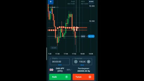 Binaryoption#short #shorts#kripto #shortvideo#quotex#youtubeshorts