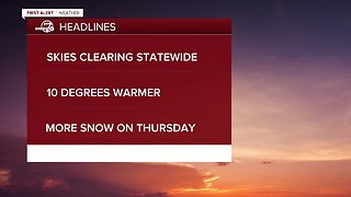 Tuesday 5:15 a.m. forecast