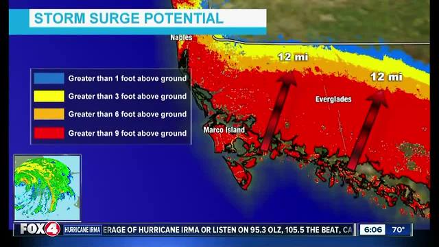 Hurricane Irma storm surge update -- 6pm Sunday