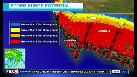 Hurricane Irma storm surge update -- 6pm Sunday