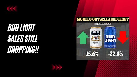 Bud Light's Sales are Plummeting AGAIN: The Mulvaney Campaign Backfire & Modelo's Rise to the Top
