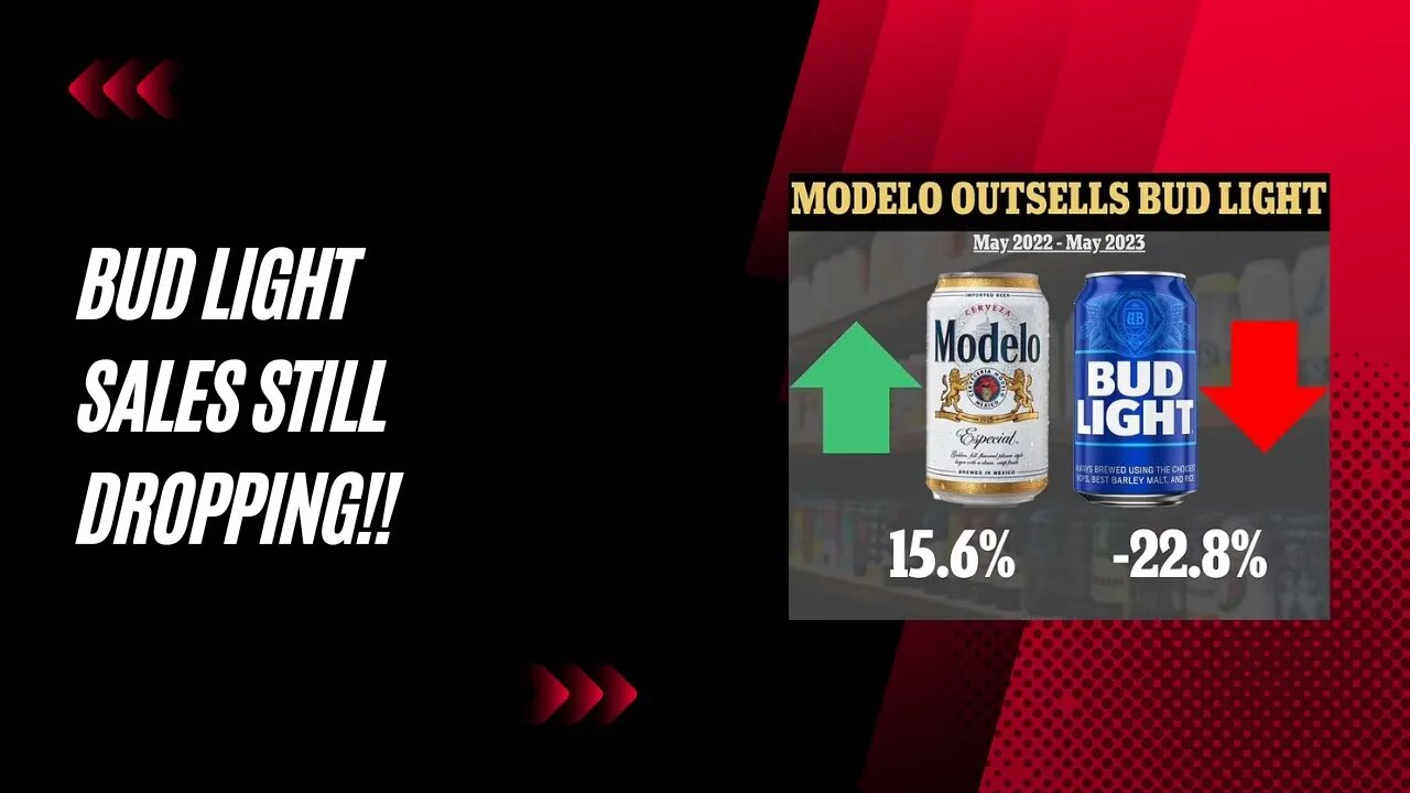 Bud Light's Sales are Plummeting AGAIN: The Mulvaney Campaign Backfire & Modelo's Rise to the Top