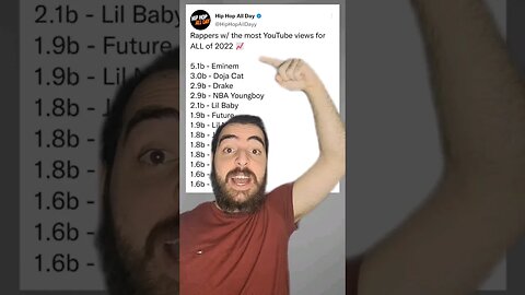 Eminem Owns YouTube?! #EdoubleDie #Eminem #YouTube #rap