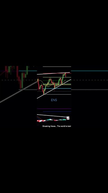 Ethereum Name Service in rising wedge?!