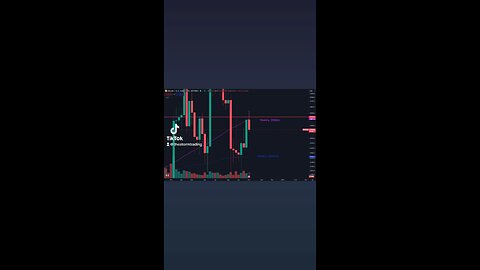 🔴 #Bitcoin Important week ahead! The fight with the Weekly 200MA goes on