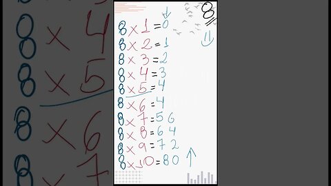 Você conhecia TABUADA DO 8 dessa forma? Leia e aprenda com o primeiro comentário 🤝