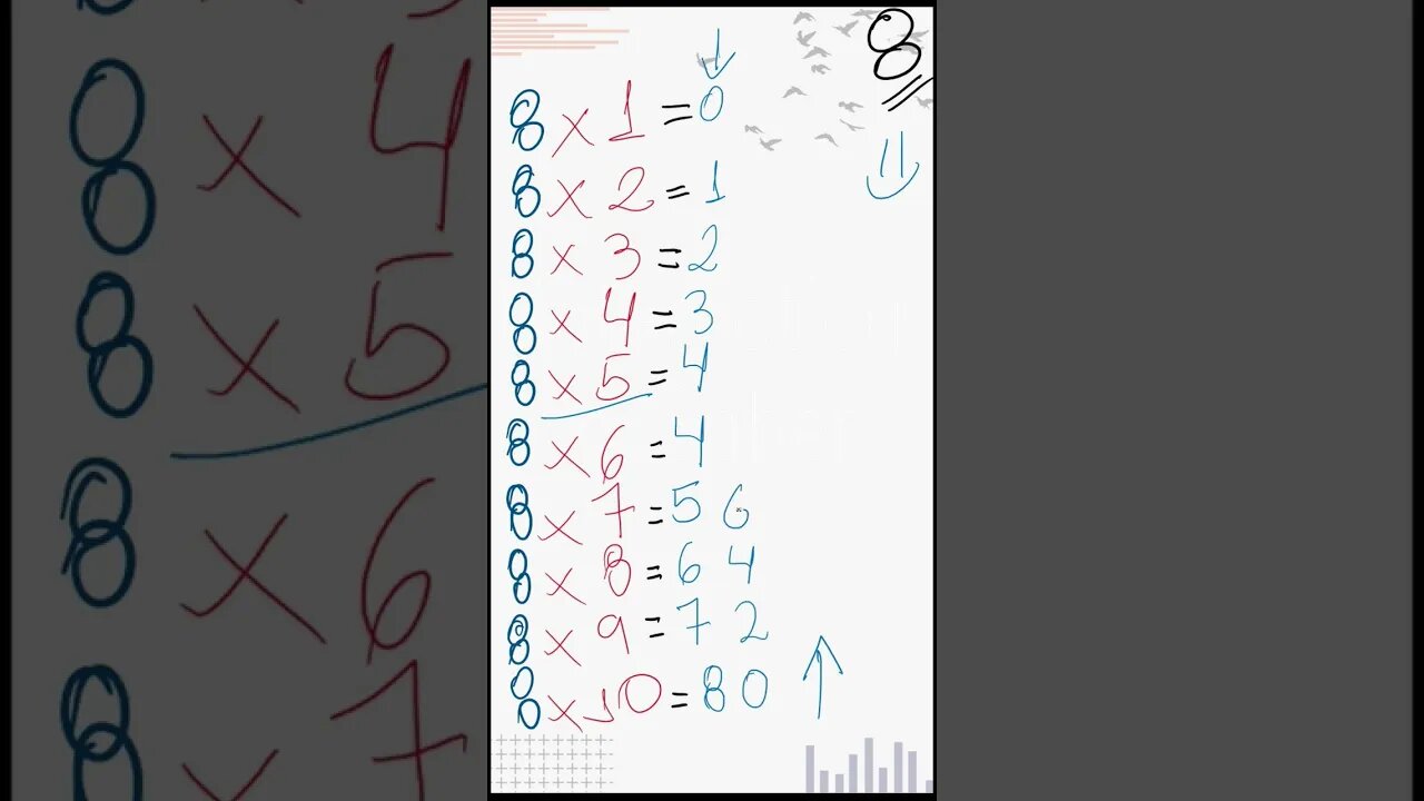 Você conhecia TABUADA DO 8 dessa forma? Leia e aprenda com o primeiro comentário 🤝