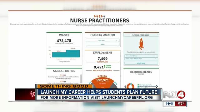 Launch my career helps students plan their future