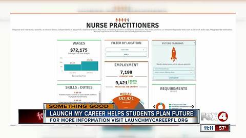 Launch my career helps students plan their future