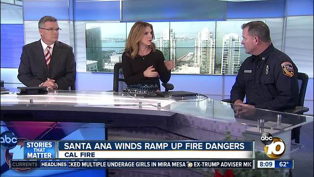 Santa Ana winds ramp up fire danger