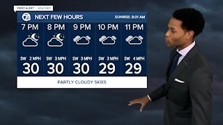 Cloudy and mild for January