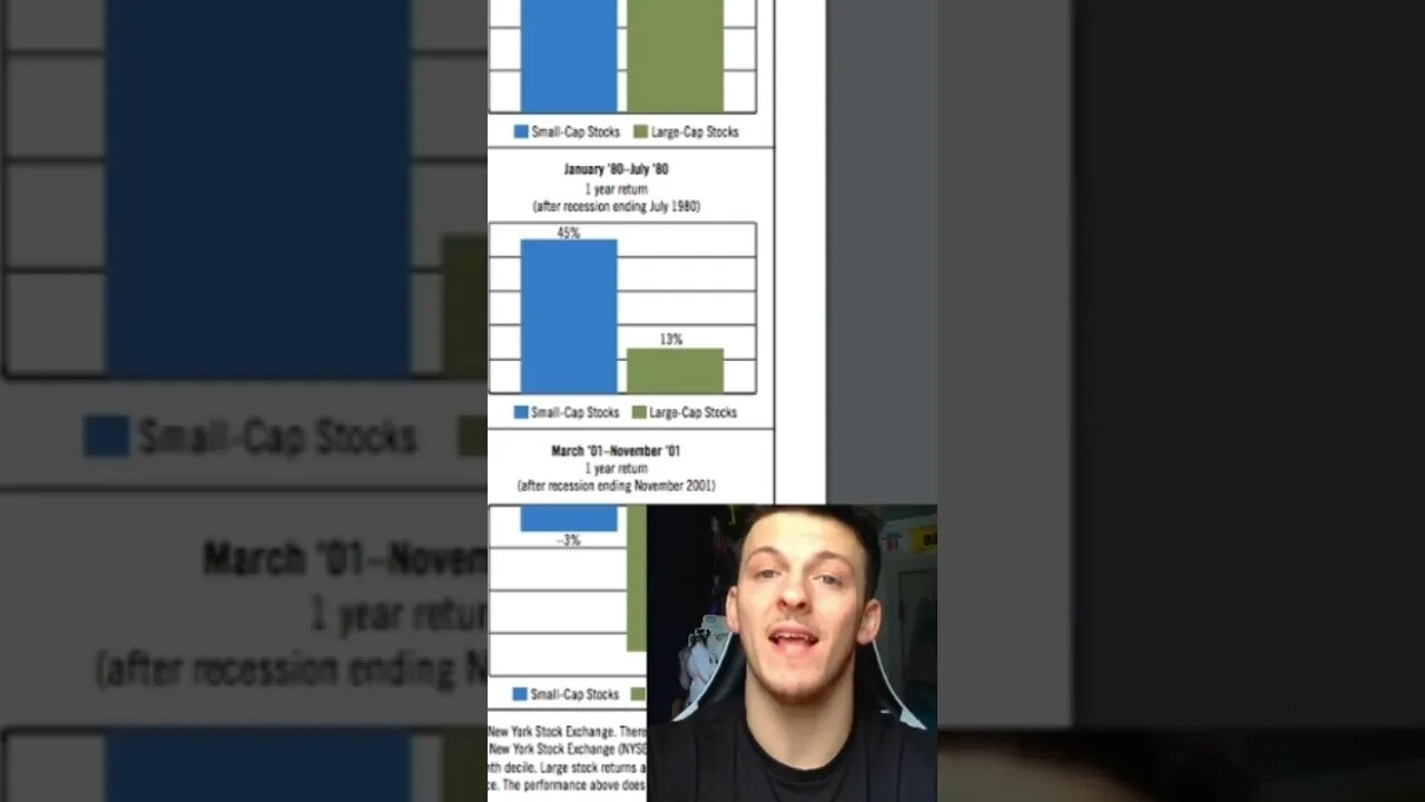 Short Squeeze Plays!!!