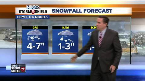 NBC26 Storm Shield Weather Forecast