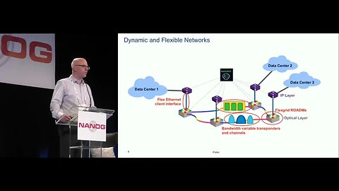 How to use Machine Learning for Testing and Implementing Optical Networks