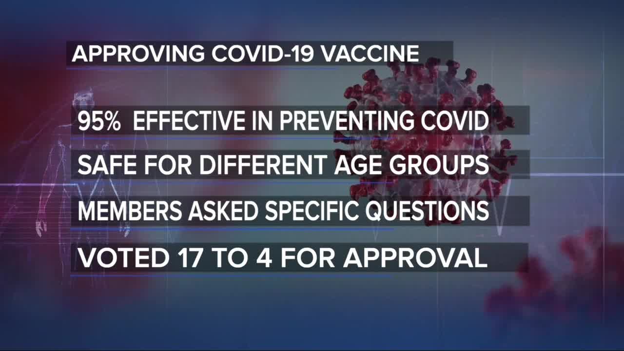 What you need to know after the FDA’s Advisory Committee voted yes on Pfizer’s vaccine