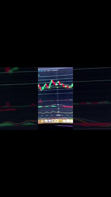 Ultimate guide for day traders ⚠️ #daytrading #invest #stocks