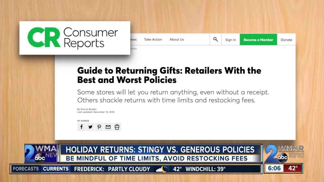 Holiday Returns: Stingy V.S. Generous Policies