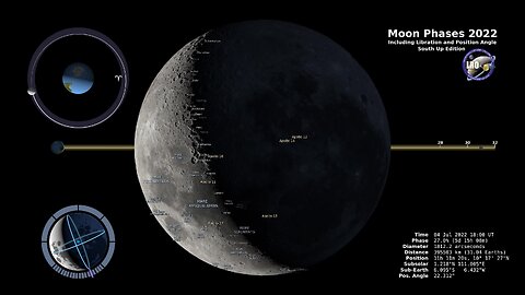 Moon Phases 2022 – Southern Hemisphere – 4K