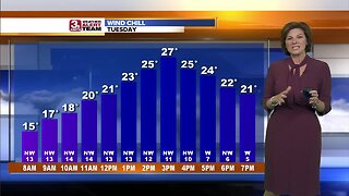 Jennifer's Evening Forecast