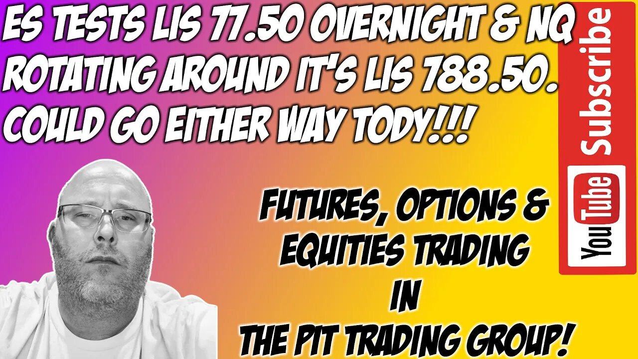 Balanced Overnight Session - ES NQ Futures Premarket Trade Plan - The Pit Futures Trading