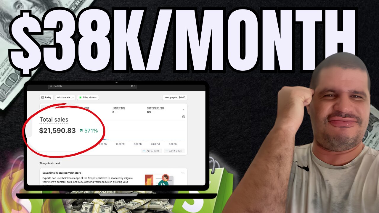 SELL NOW: Winning TikTok Dropshipping Products Research Number 304
