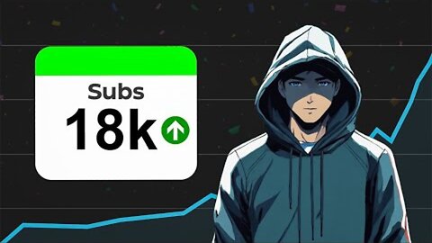 My Fast Journey to 18K Subscribers