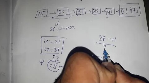 eurotrick new formula for euromillion