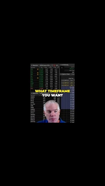 Maximize Your Trading Strategy with Deep-Wide Option Tactics