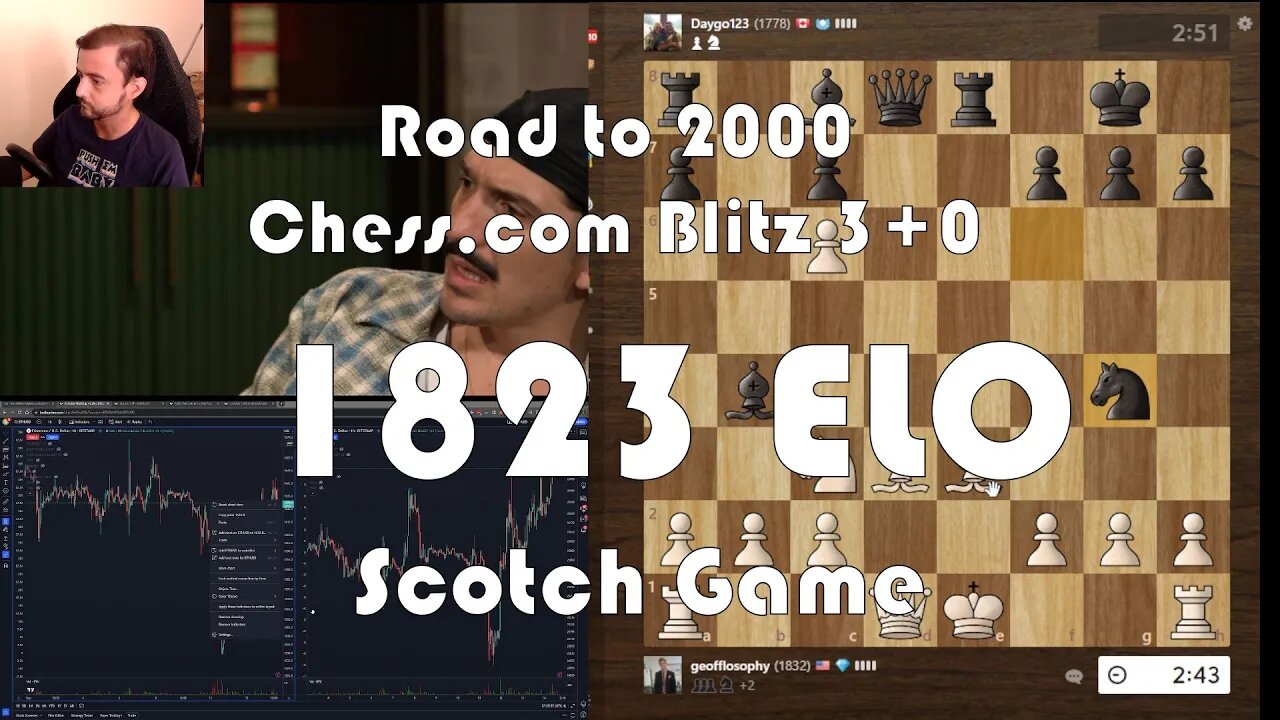 Road to 2000 #279 - 1832 ELO - Chess.com Blitz 3+0 - Scotch Game