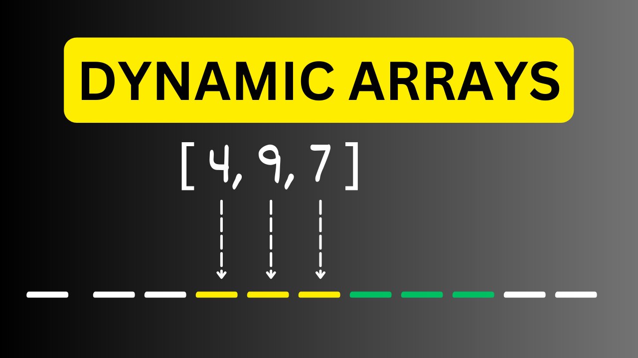 Mastering Dynamic Arrays + LeetCode Challenge