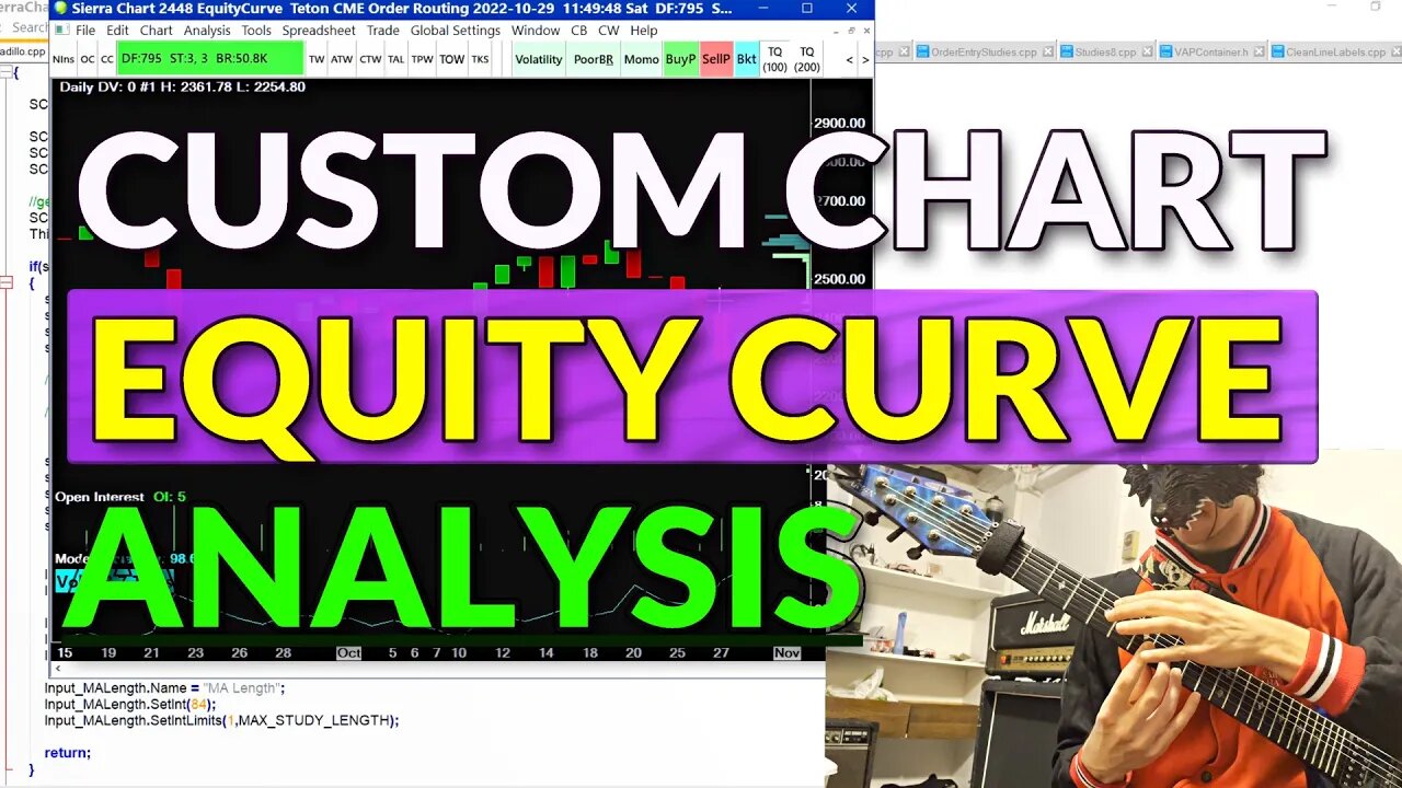 The Best Traders Are Doing This | How to Create a Chart by Hand with Sierra Chart