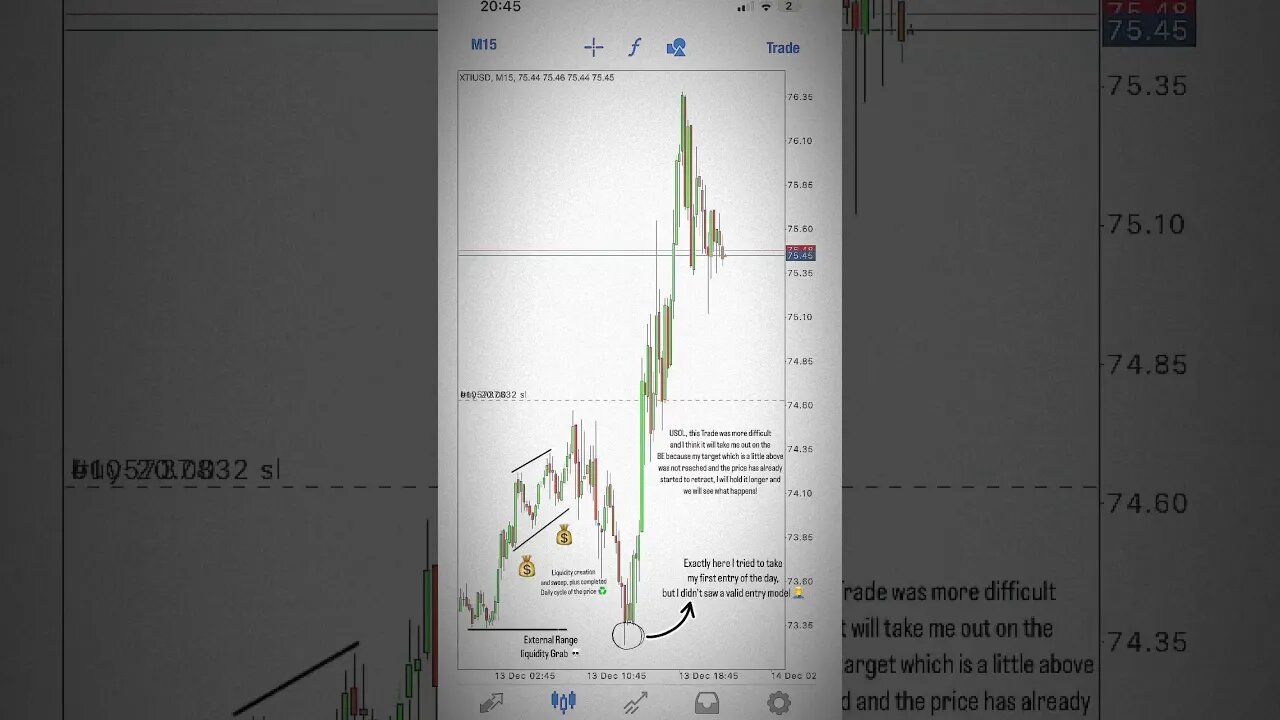 USOIL Trade #forex